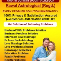 Love Marriage Specialist | Love Problems